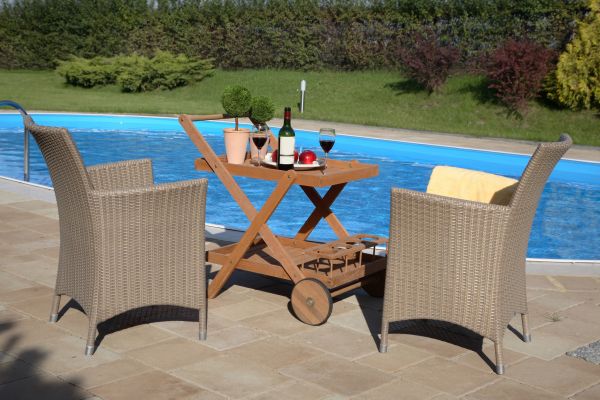 Pool Patio Sealing in Akron